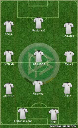 Germany Formation 2011