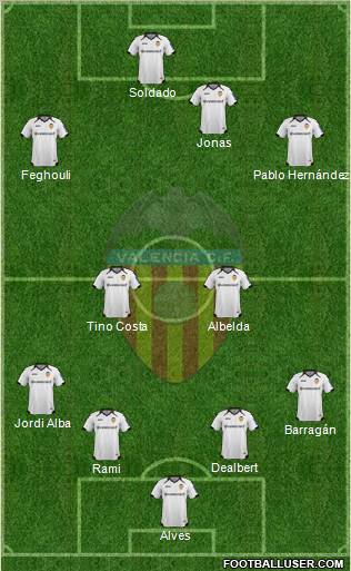 Valencia C.F., S.A.D. Formation 2011