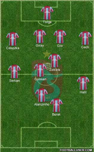 Trabzonspor Formation 2011