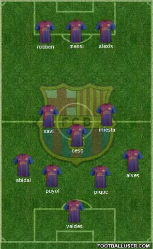 F.C. Barcelona Formation 2011