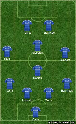 Chelsea Formation 2011