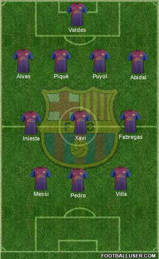 F.C. Barcelona Formation 2011