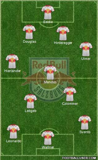FC Salzburg Formation 2011