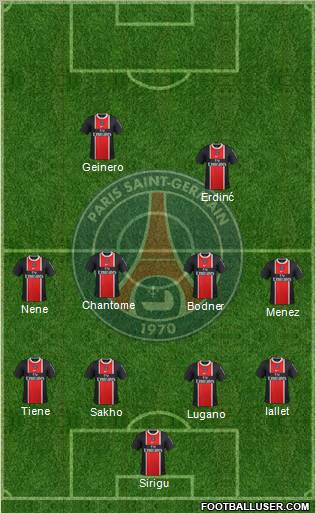 Paris Saint-Germain Formation 2011