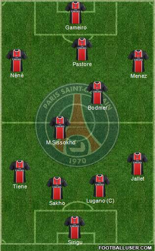 Paris Saint-Germain Formation 2011