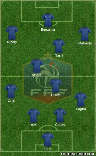 France Formation 2011