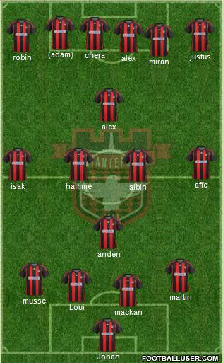 Gaziantepspor Formation 2011