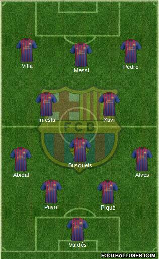 F.C. Barcelona Formation 2011