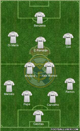 Real Madrid C.F. Formation 2011