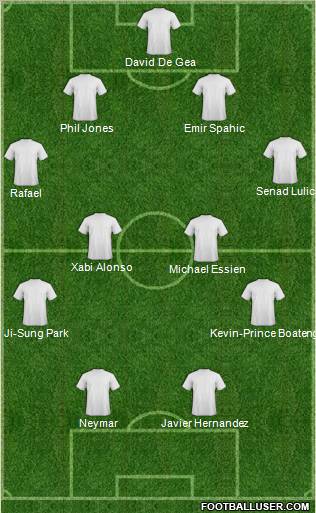 Dream Team Formation 2011