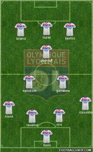 Olympique Lyonnais Formation 2011