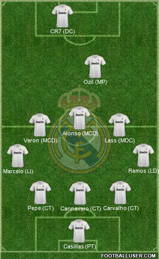 Real Madrid C.F. Formation 2011