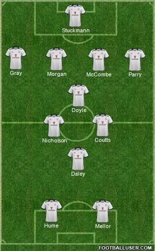 Preston North End Formation 2011