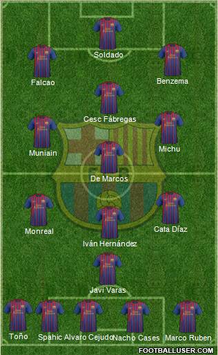 F.C. Barcelona Formation 2011