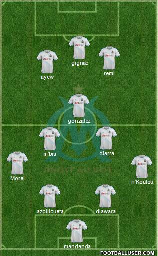 Olympique de Marseille Formation 2011