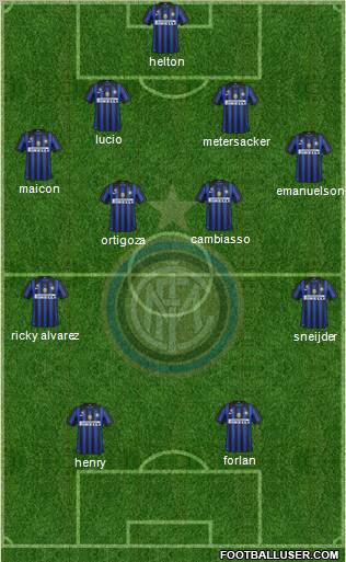 F.C. Internazionale Formation 2011