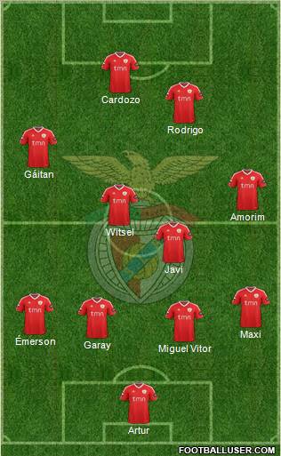 Sport Lisboa e Benfica - SAD Formation 2011