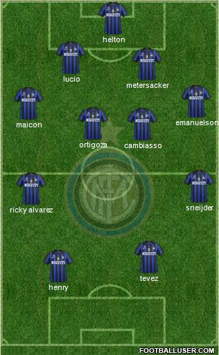 F.C. Internazionale Formation 2011