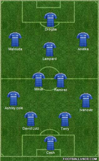 Chelsea Formation 2011