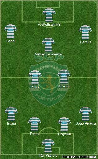 Sporting Clube de Portugal - SAD Formation 2011