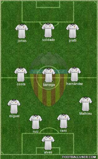 Valencia C.F., S.A.D. Formation 2011