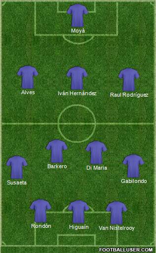 Dream Team Formation 2011