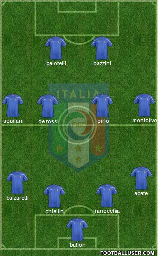 Italy Formation 2011
