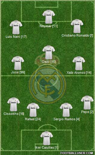 Real Madrid C.F. Formation 2011