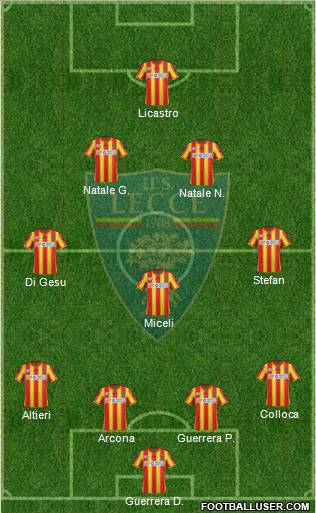 Lecce Formation 2011
