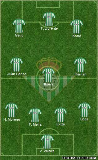 Real Betis B., S.A.D. Formation 2011