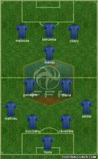 France Formation 2011
