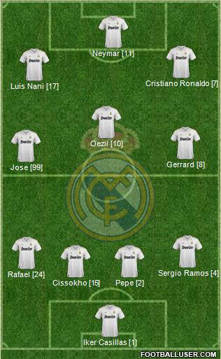 Real Madrid C.F. Formation 2011