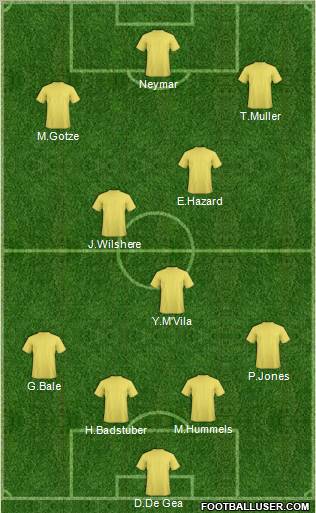 Championship Manager Team Formation 2011
