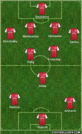 Arsenal Formation 2011