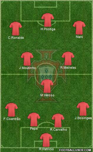 Portugal Formation 2011