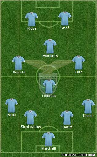 S.S. Lazio Formation 2011