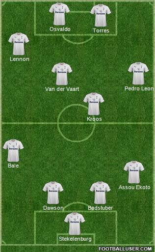 Tottenham Hotspur Formation 2011