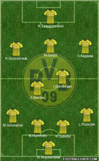 Borussia Dortmund Formation 2011
