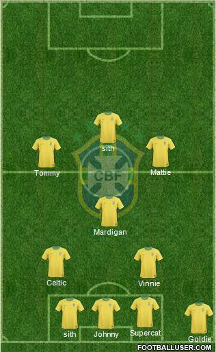 Brazil Formation 2011