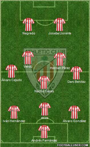 Bilbao Athletic Formation 2011