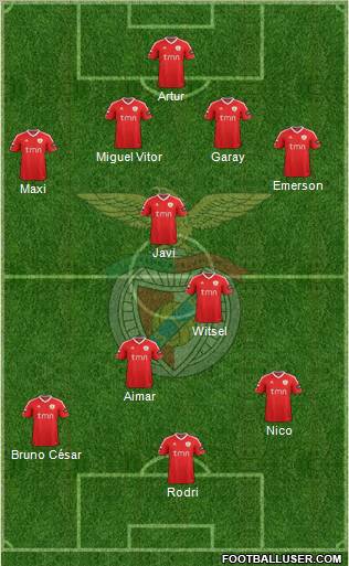 Sport Lisboa e Benfica - SAD Formation 2011