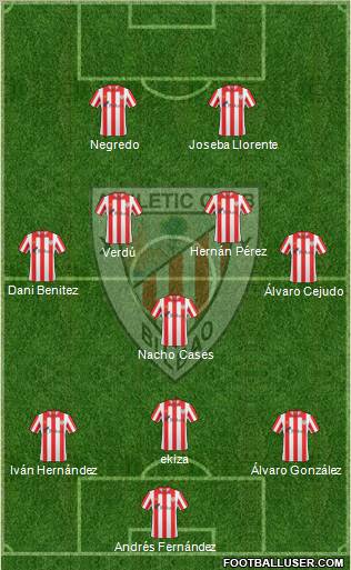 Bilbao Athletic Formation 2011