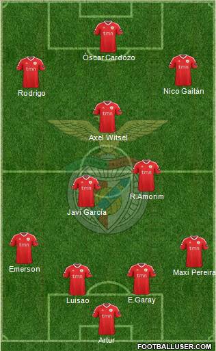 Sport Lisboa e Benfica - SAD Formation 2011