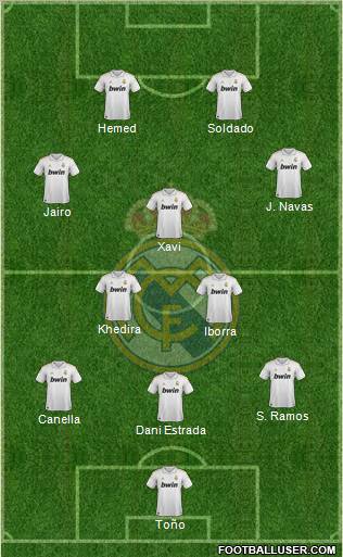 Real Madrid C.F. Formation 2011