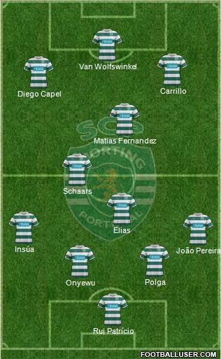 Sporting Clube de Portugal - SAD Formation 2011