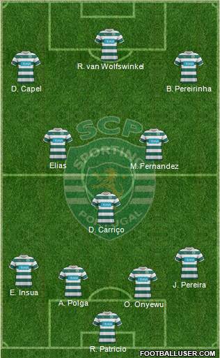 Sporting Clube de Portugal - SAD Formation 2011