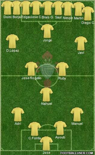 R.C. Celta S.A.D. Formation 2011
