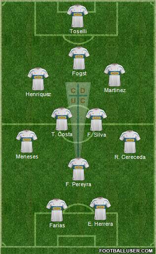 CD Universidad Católica Formation 2011