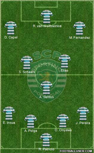 Sporting Clube de Portugal - SAD Formation 2011