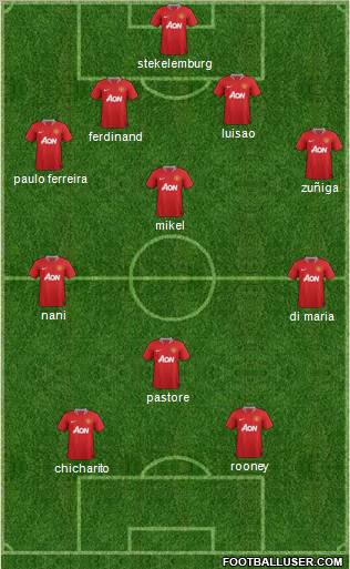 Manchester United Formation 2011
